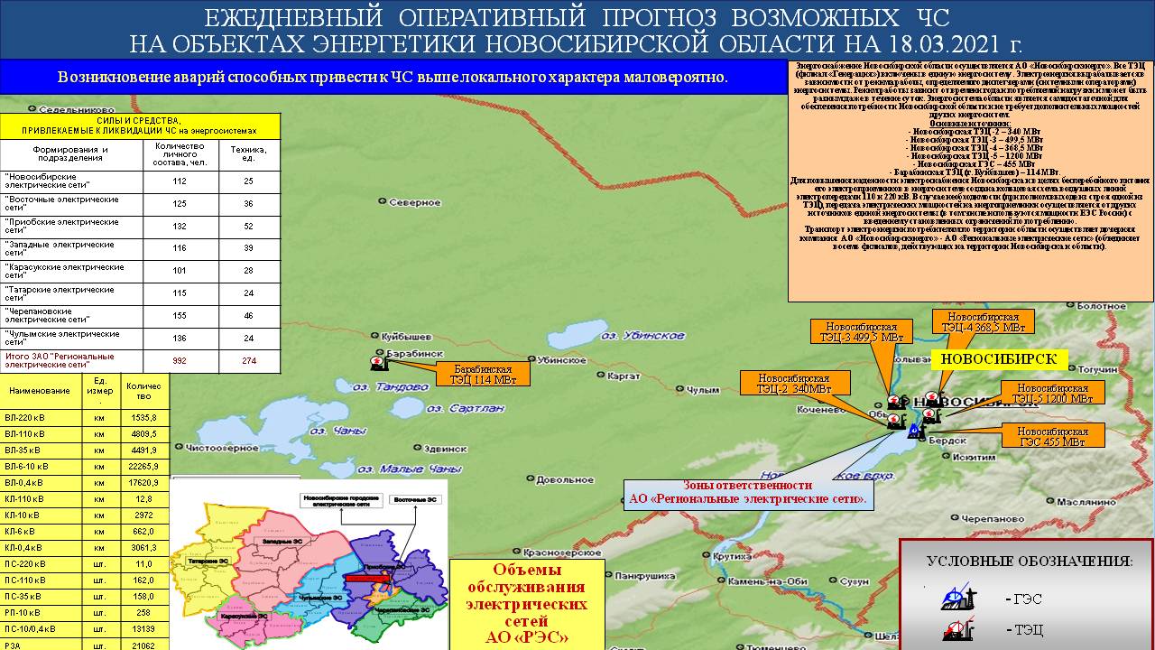 Оперативный прогноз возможных ЧС по Новосибирской области на 18 марта 2021  года - Оперативная информация - Главное управление МЧС России по  Новосибирской области