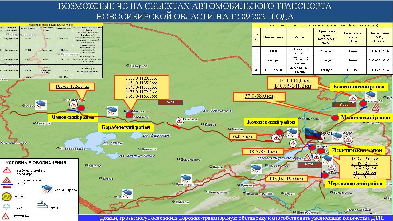 Оперативный прогноз возможных ЧС по Новосибирской области на 12 сентября  2021 года - Оперативная информация - Главное управление МЧС России по  Новосибирской области