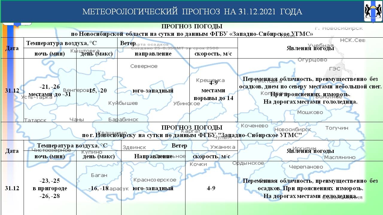 Оперативный прогноз возможных ЧС по Новосибирской области на 31 декабря  2021 года - Оперативная информация - Главное управление МЧС России по  Новосибирской области