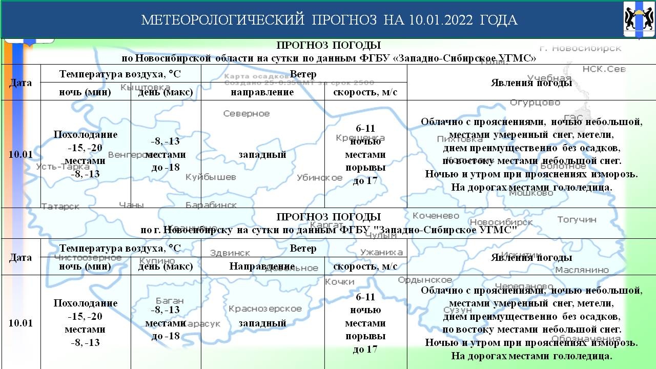 Оперативный прогноз возможных ЧС по Новосибирской области на 10 января 2022  года - Оперативная информация - Главное управление МЧС России по  Новосибирской области