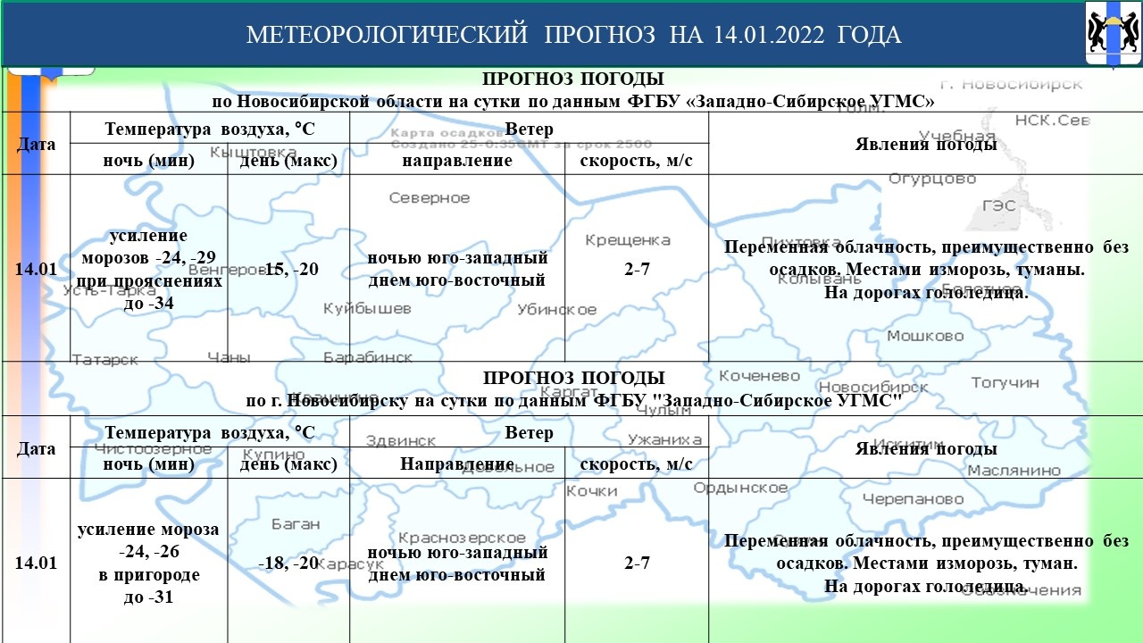 Оперативный прогноз возможных ЧС по Новосибирской области на 14 января 2022  года. - Оперативная информация - Главное управление МЧС России по  Новосибирской области