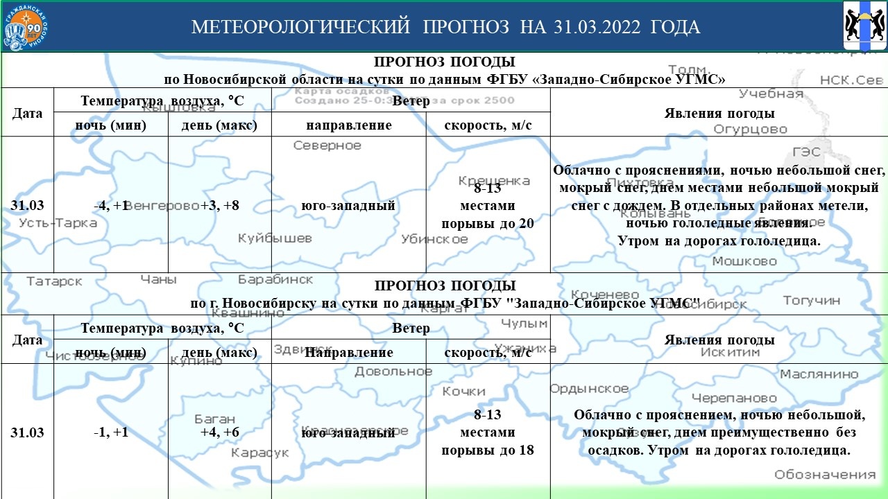 Оперативный прогноз возможных ЧС по Новосибирской области на 31 марта 2022  года - Оперативная информация - Главное управление МЧС России по  Новосибирской области