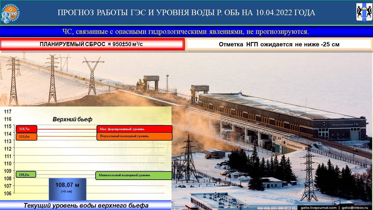 Оперативный прогноз возможных ЧС по Новосибирской области на 10 апреля 2022  года - Оперативная информация - Главное управление МЧС России по  Новосибирской области