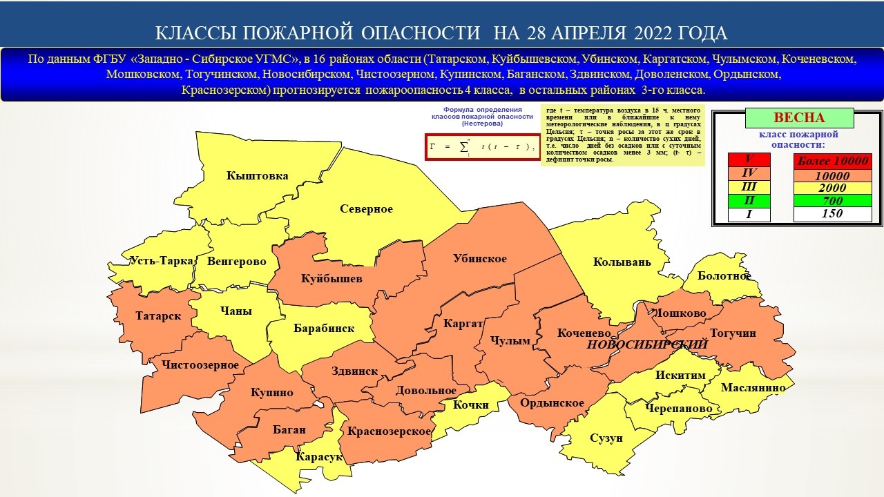 Оперативный прогноз возможных ЧС по Новосибирской области на 28 апреля 2022  года. - Оперативная информация - Главное управление МЧС России по  Новосибирской области