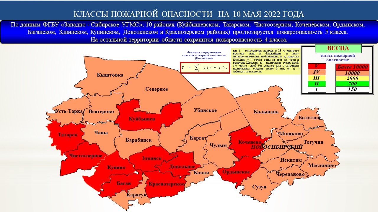 Оперативный прогноз возможных ЧС по Новосибирской области на 10 мая 2022  года. - Оперативная информация - Главное управление МЧС России по  Новосибирской области