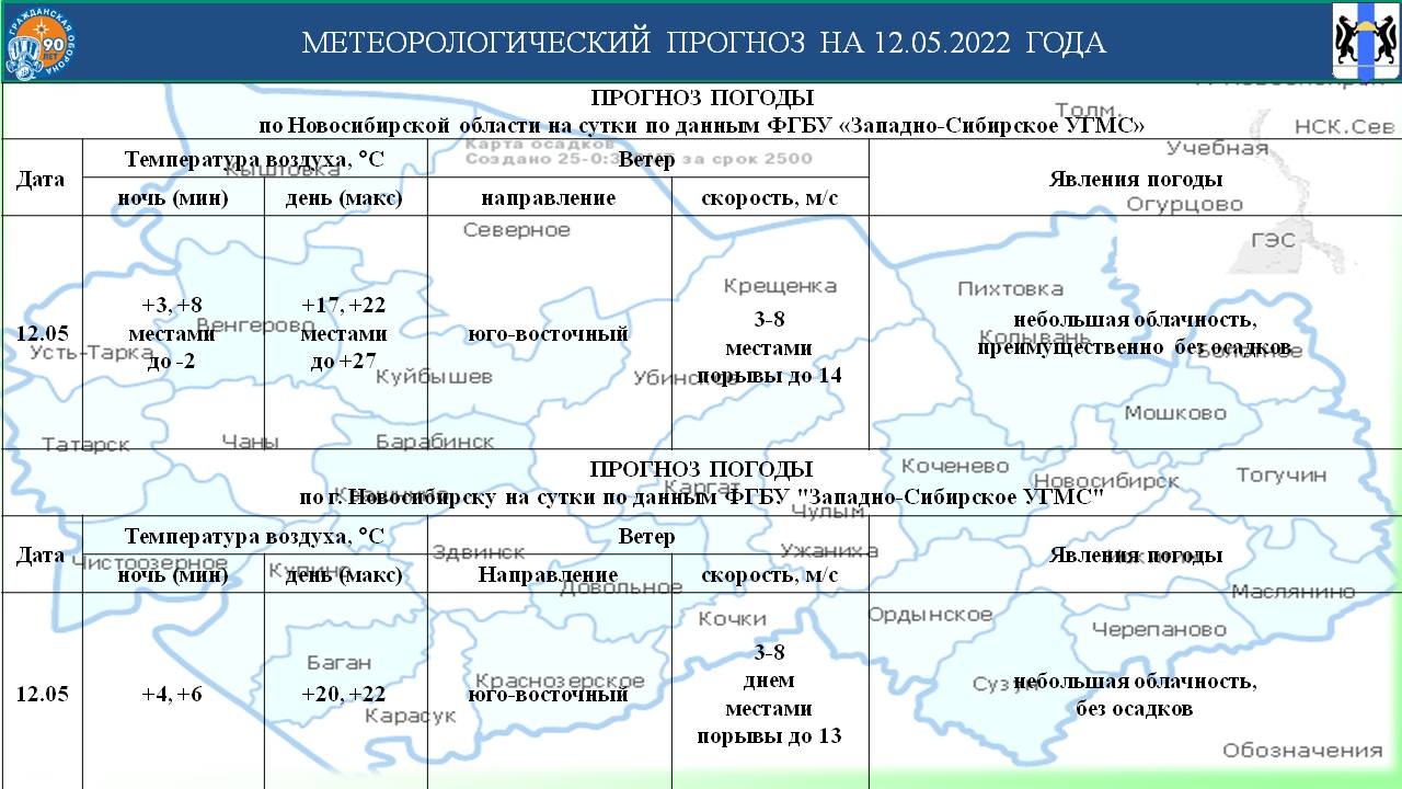 Оперативный прогноз возможных ЧС по Новосибирской области на 12 мая 2022  года - Оперативная информация - Главное управление МЧС России по  Новосибирской области