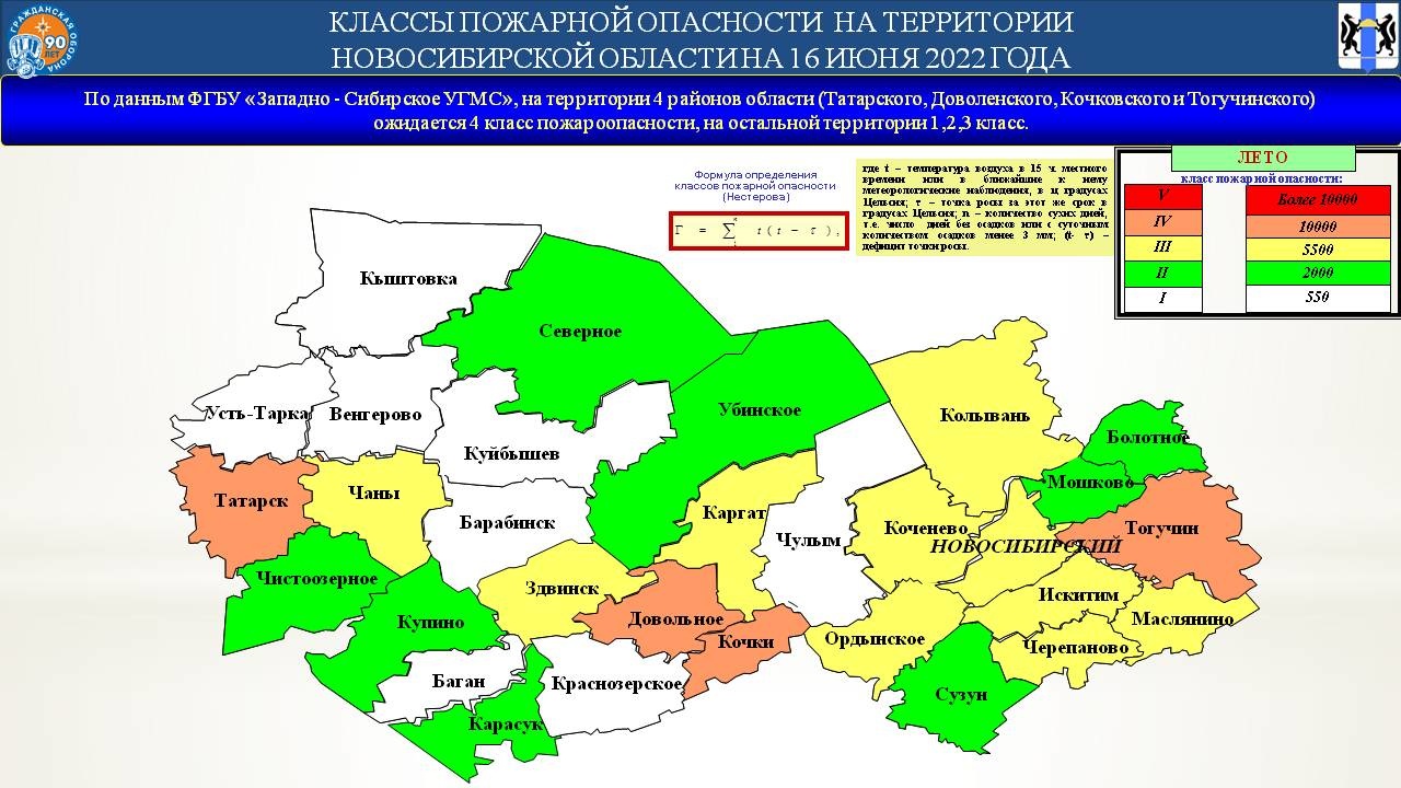 Оперативный прогноз возможных ЧС по Новосибирской области на 16 июня 2022  года - Оперативная информация - Главное управление МЧС России по  Новосибирской области