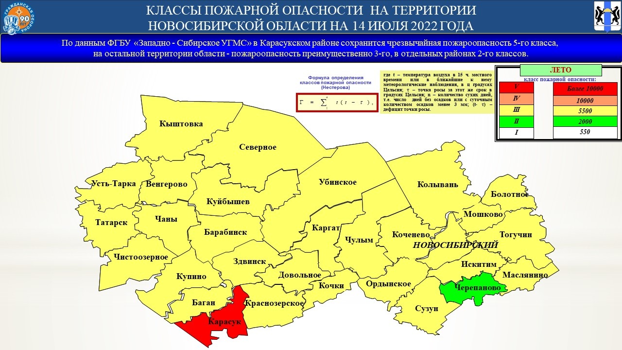 Оперативный прогноз возможных ЧС по Новосибирской области на 14 июля 2022  года. - Оперативная информация - Главное управление МЧС России по  Новосибирской области