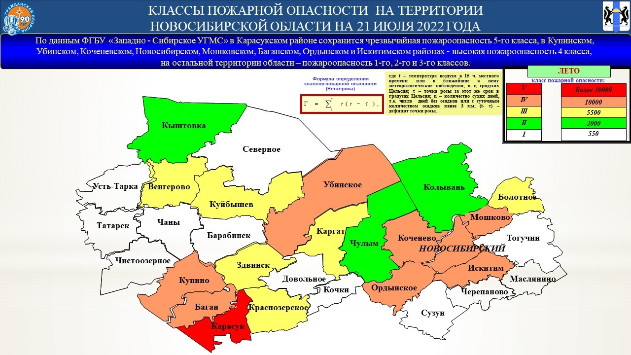 Оперативный прогноз возможных ЧС по Новосибирской области на 21 июля 2022  года. - Оперативная информация - Главное управление МЧС России по  Новосибирской области