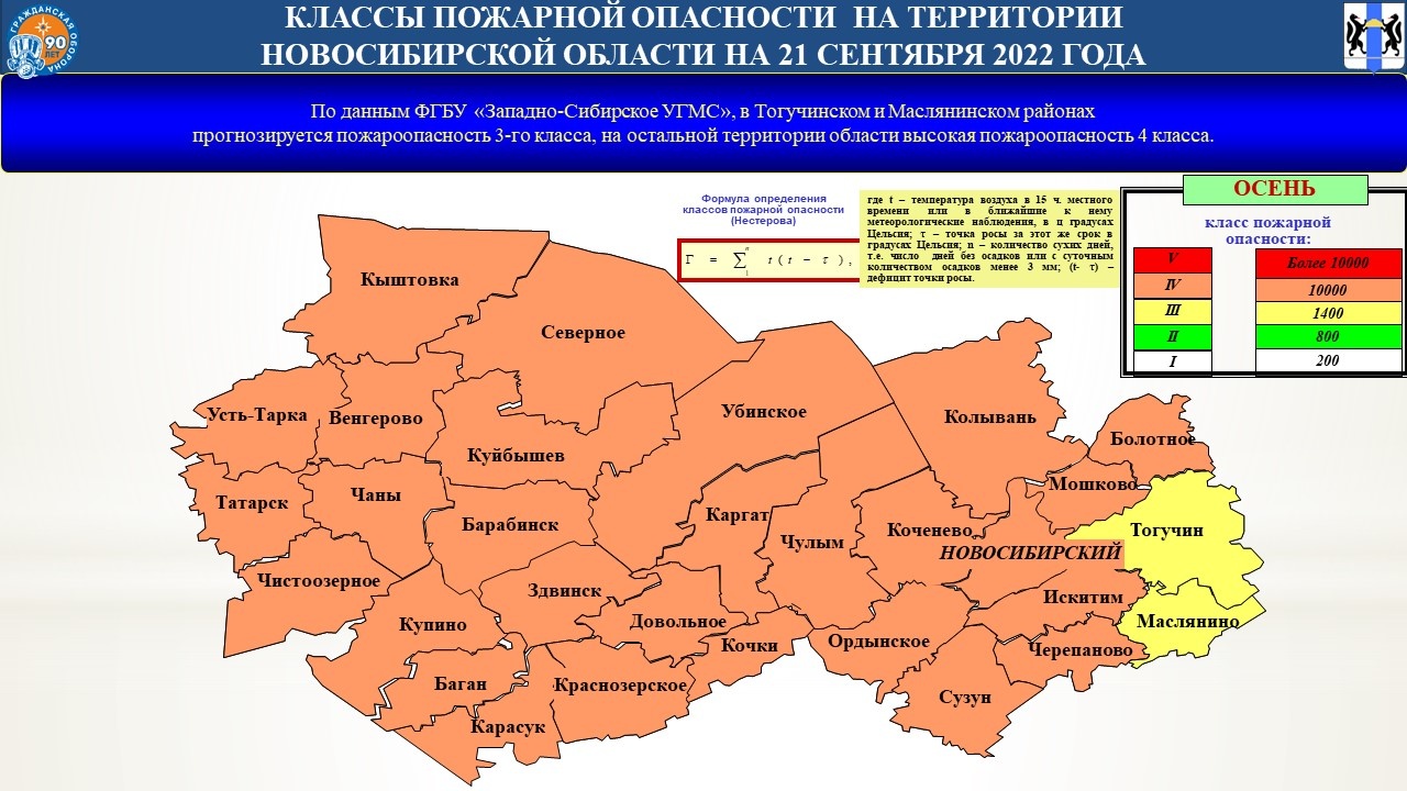 Погода в новосибирской области карта