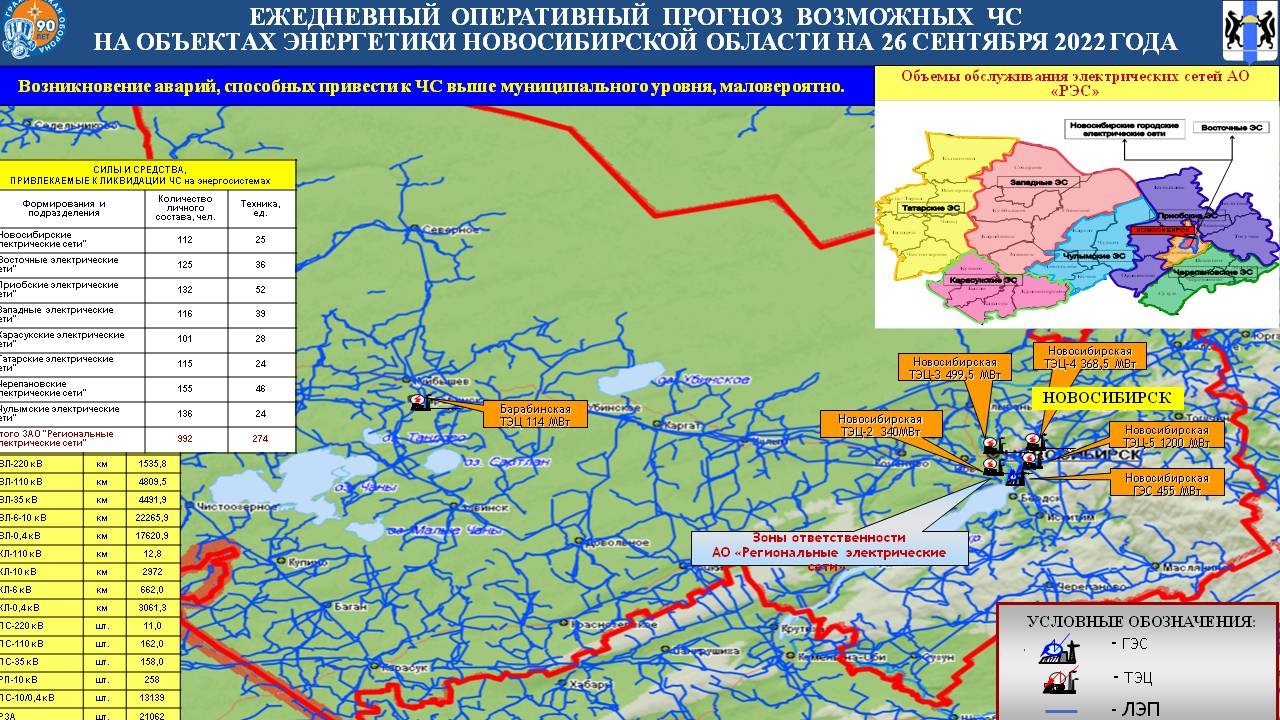 Оперативный прогноз возможных ЧС по Новосибирской области на 26 сентября  2022 года - Оперативная информация - Главное управление МЧС России по  Новосибирской области