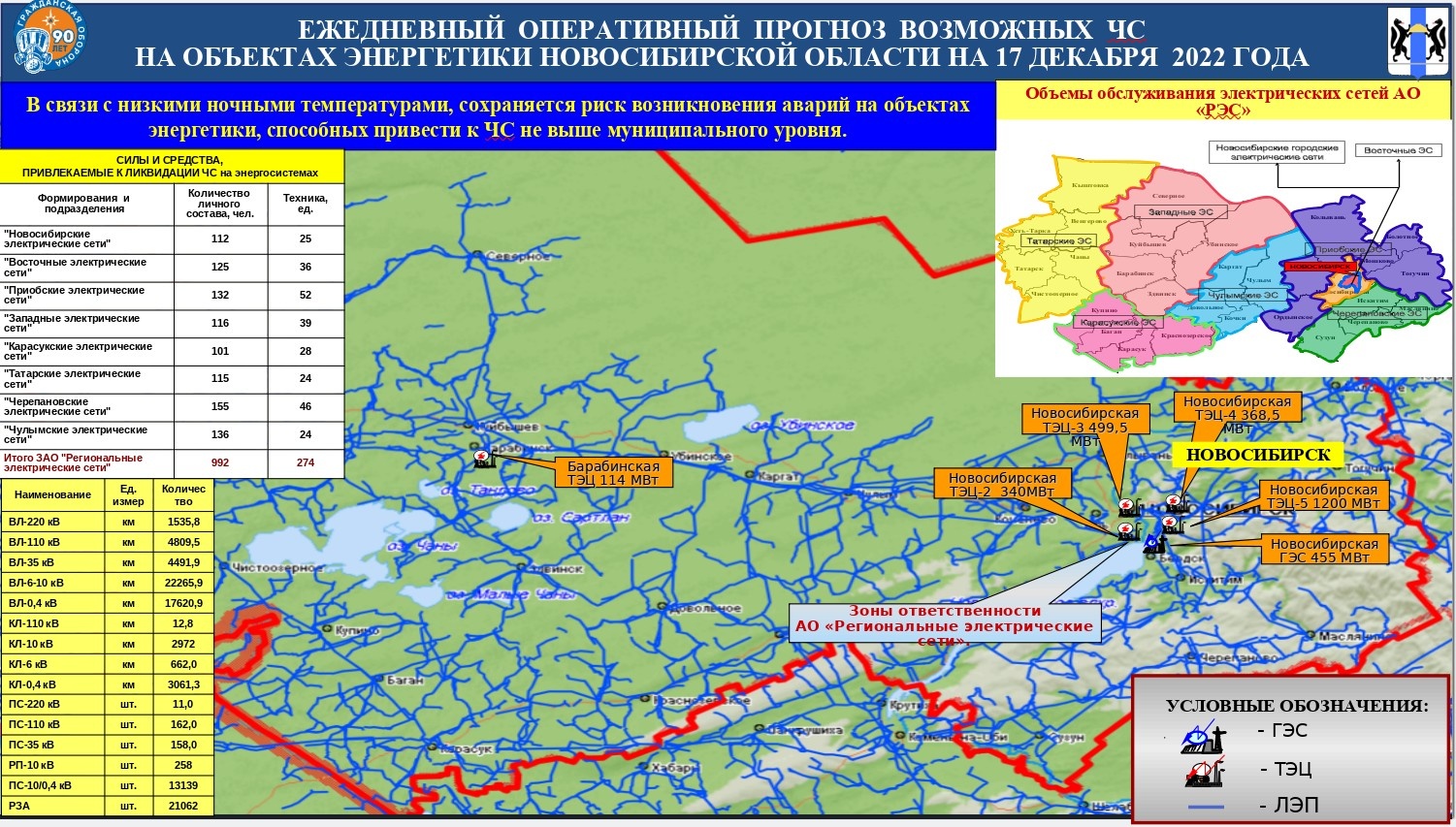 Прогноз новосибирская область. Прогноз ЧС. Районы по гололёдице. Плотность населения НСО на 2020.