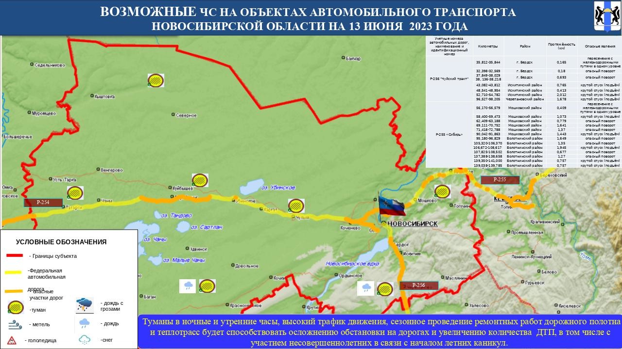 Оперативный прогноз возможных ЧС по Новосибирской области на 13 июня 2023  года - Оперативная информация - Главное управление МЧС России по  Новосибирской области