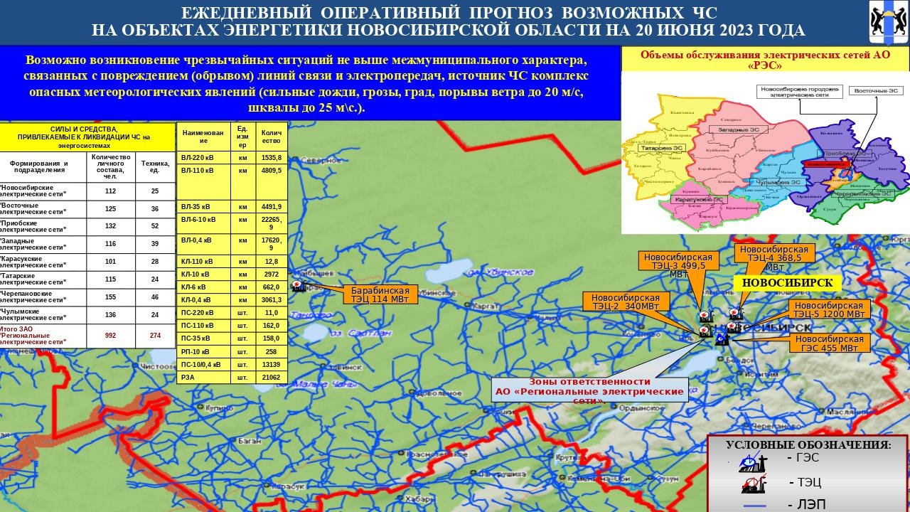 Оперативный прогноз возможных ЧС по Новосибирской области на 20 июня 2023  года - Оперативная информация - Главное управление МЧС России по  Новосибирской области