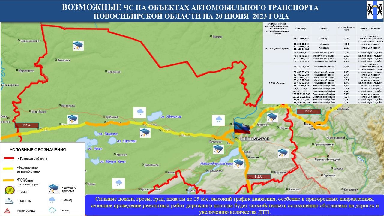 Оперативный прогноз возможных ЧС по Новосибирской области на 20 июня 2023  года - Оперативная информация - Главное управление МЧС России по  Новосибирской области