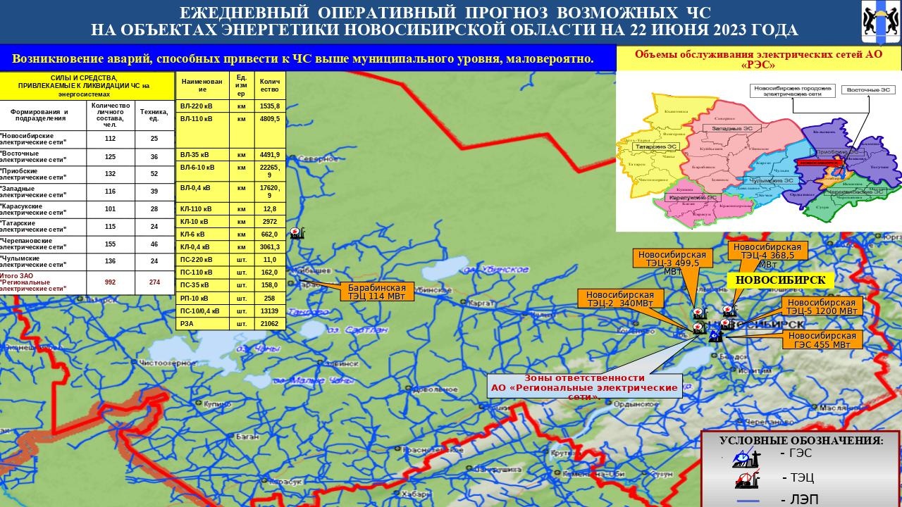 Оперативный прогноз возможных ЧС по Новосибирской области на 22 июня 2023  года. - Оперативная информация - Главное управление МЧС России по  Новосибирской области