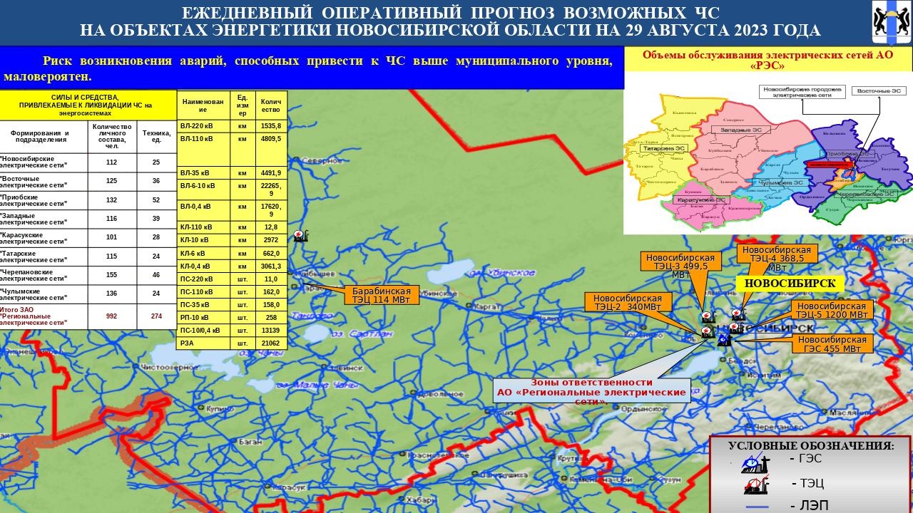 Оперативный прогноз возможных ЧС по Новосибирской области на 29 августа  2023 года - Оперативная информация - Главное управление МЧС России по  Новосибирской области