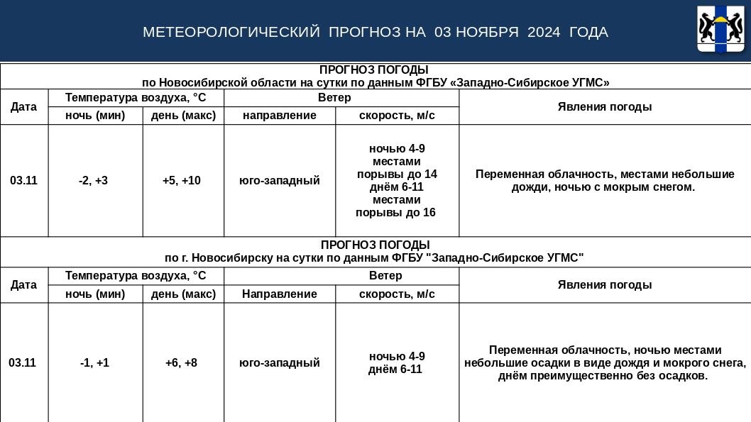 (слайд погода)