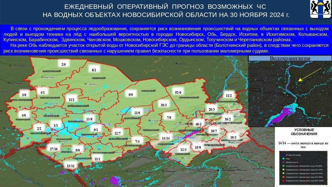 (слайд обеспечения безопасности на водных объектах)