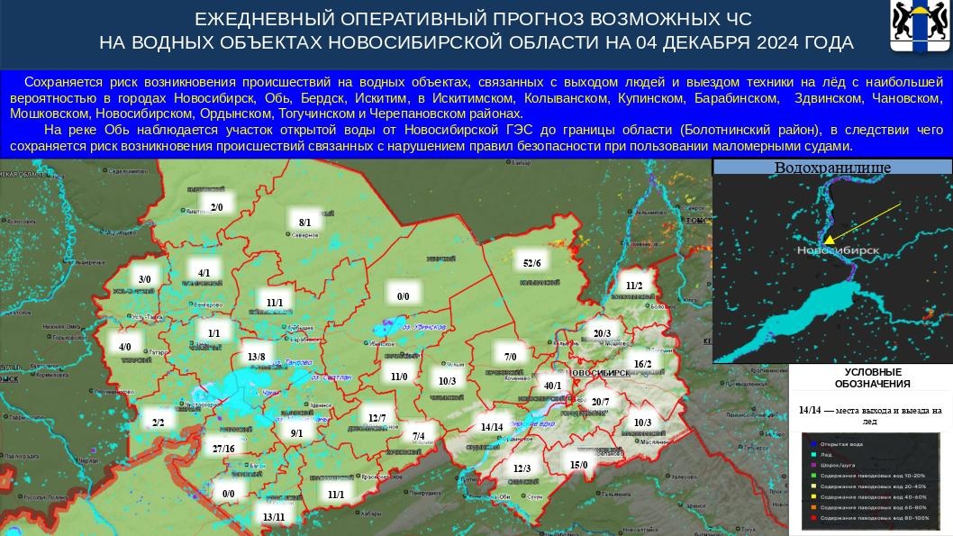 (слайд обеспечения безопасности на водных объектах)