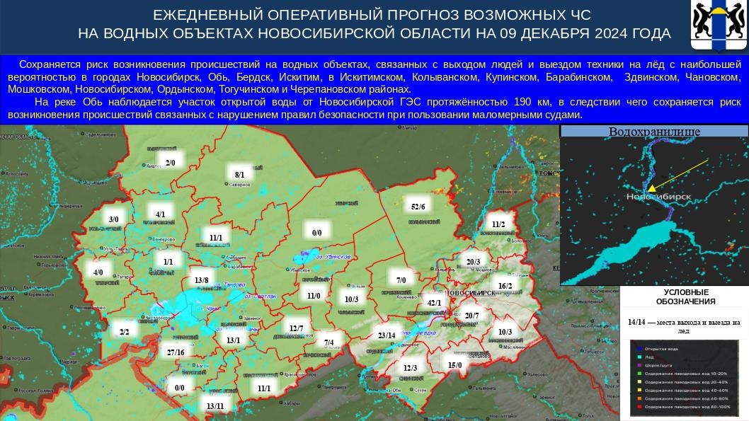 (слайд обеспечения безопасности на водных объектах)